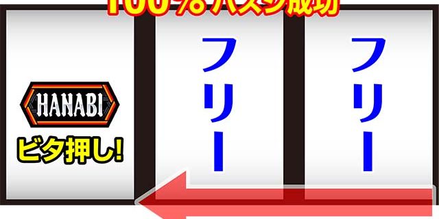 宝くじ の 買う 日k8 カジノデータ基盤のクラウド移行後半年で社内利用が16倍に――NTTドコモが挑んだモダナイゼーションと意識改革仮想通貨カジノパチンコbtwin casino