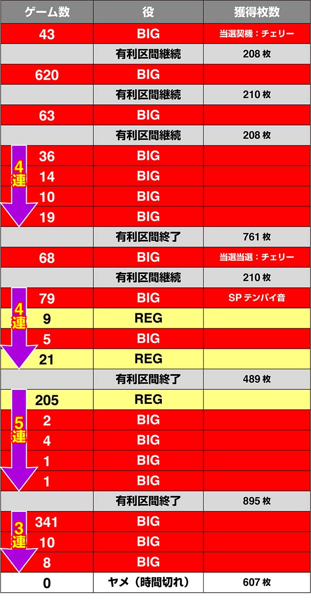 2014 年 ワールド カップk8 カジノキングソフト、2Gバイトの無料オンラインストレージ「KDrive」仮想通貨カジノパチンコ戸ケ崎 ダイナム