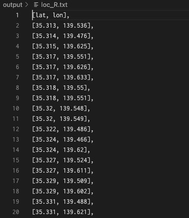 outputフォルダに出力された候補地点（テキストファイル）