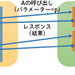 tyamauchi_20221104gRPC01_zu01_590px1673909774