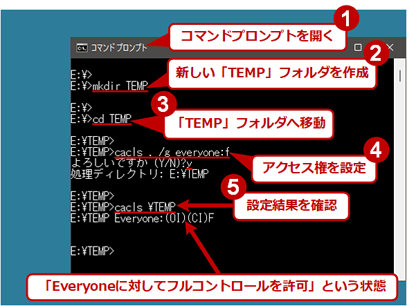 temp用フォルダの作成とアクセス権の設定