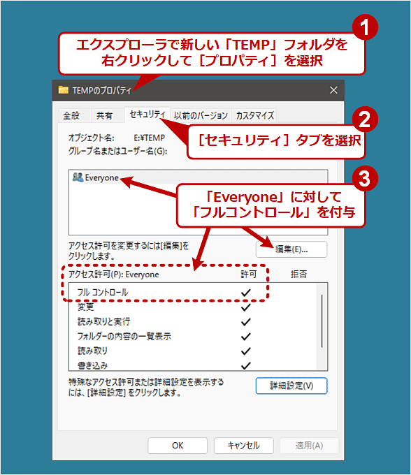 アクセス権の設定例（GUI編）