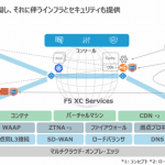 yhata20220607F5_F5XC1673908978