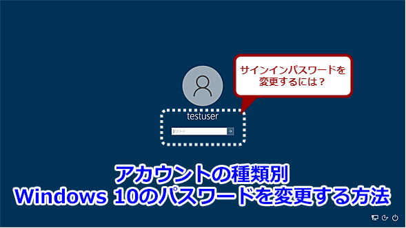 Windows 10のサインインアカウントのパスワードを変更するには