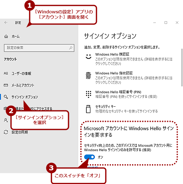 Microsoftアカウントのパスワードを変更する（1）